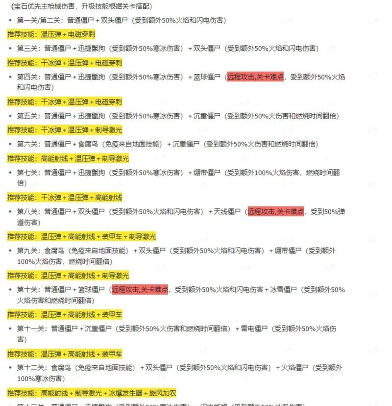 以死灵僵尸为主角的技能搭配攻略(打造最强无敌不死军团的秘籍)-第3张图片- 以死灵僵尸为主角的技能搭配攻略(打造最强无敌不死军团的秘籍)-第3张图片-