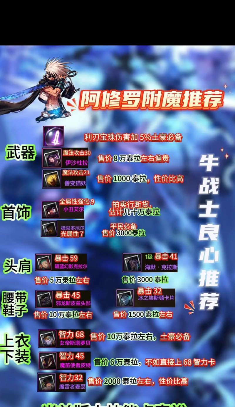 DNF阿修罗90刷图加点攻略（探索阿修罗90级刷图加点的技巧与策略）-第3张图片-