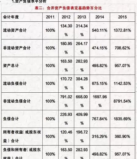 撩一撩AI：智谱清言开启视频对话，解读财务报表，打工人会失业吗？