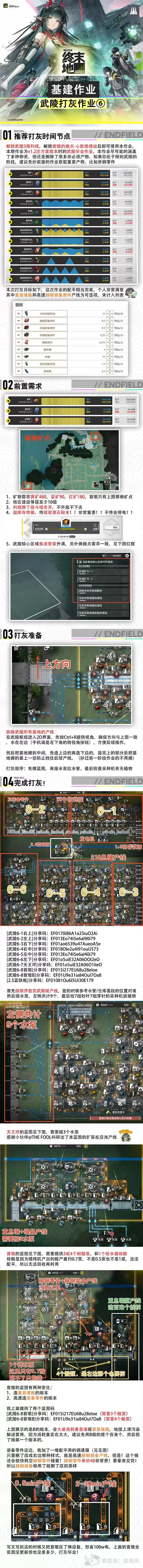明日方舟终末地第六阶段武陵毕业基建蓝图分享