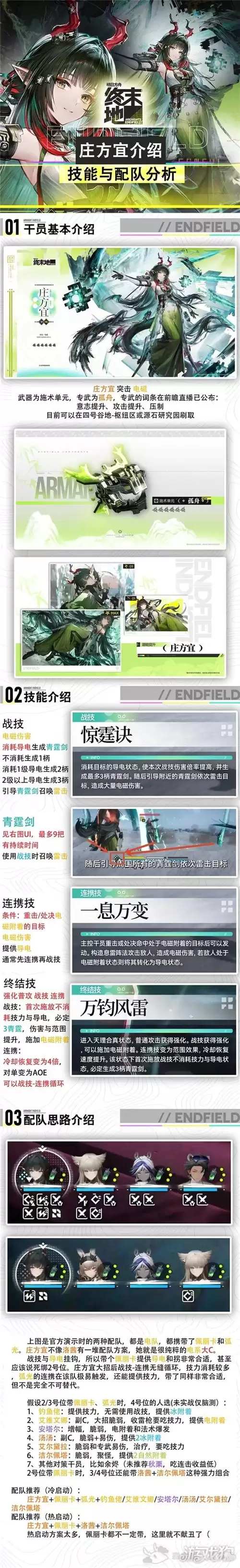 明日方舟终末地庄方宜配队攻略 庄方宜如何配队