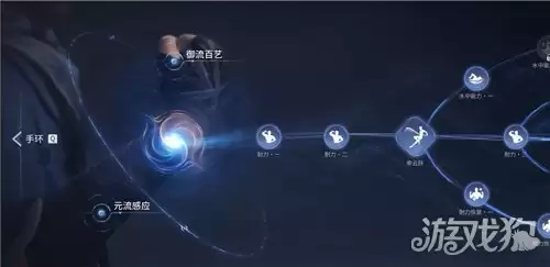 王者荣耀世界御流如何加点 御流加点攻略