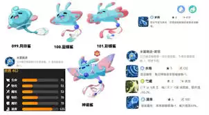 洛克王国世界冲分阵容如何搭配-洛克王国世界冲分阵容怎样组合