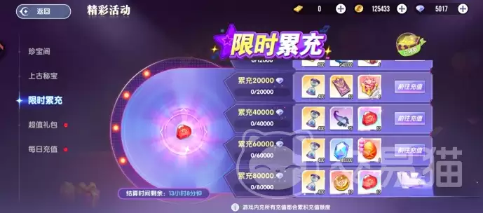 风之国世界红日灵羽获取攻略风之国世界红日灵羽详细掉落途径与合成做法