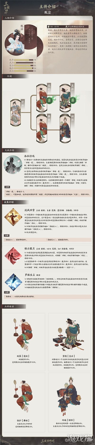 三国望神州甄宓值得抽吗-甄宓抽取建议