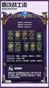 绯梦契约平民选什么职业好