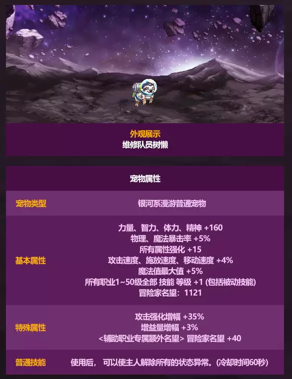 DNF2026五一套宠物属性一览