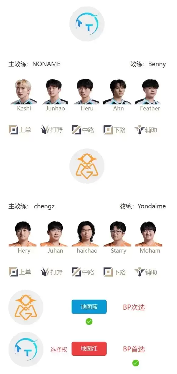 《英雄联盟》2026LPL第二赛段常规赛组内赛4月17日首发名单