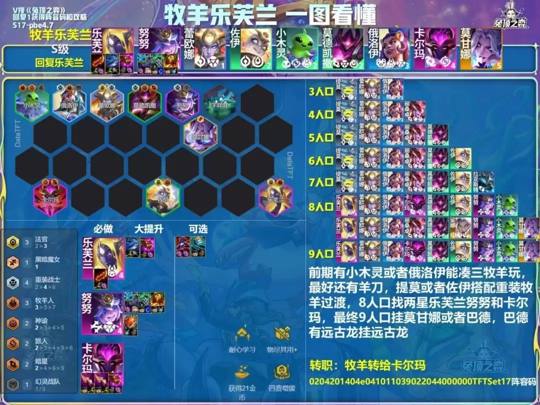 云顶之弈s17牧羊乐芙兰阵容推荐