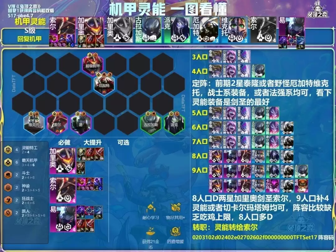 云顶之弈s17机甲灵能阵容推荐