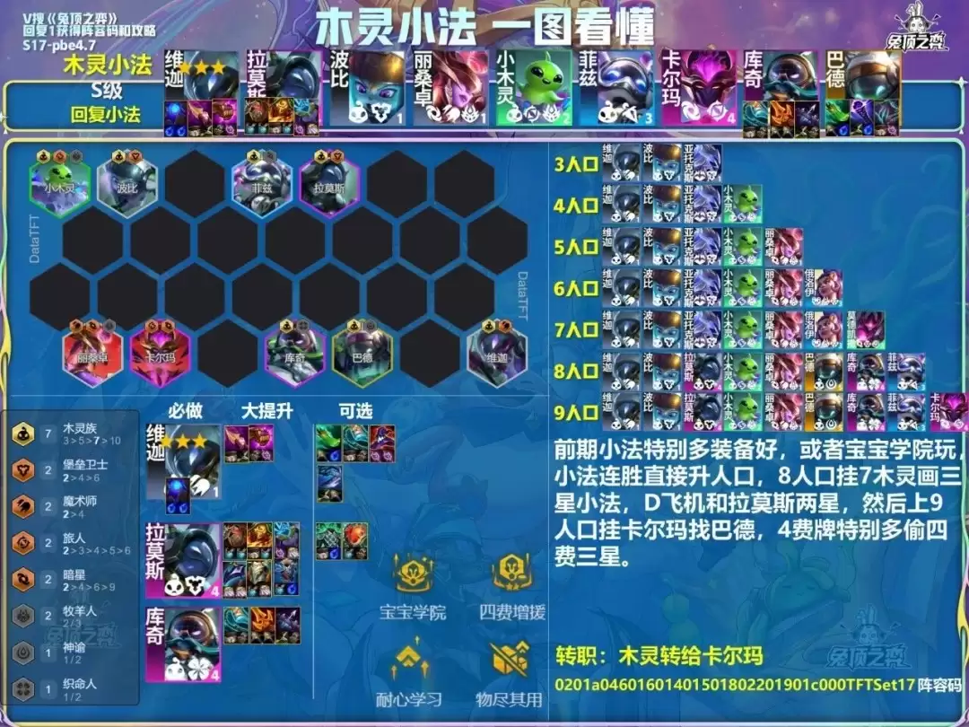 云顶之弈s17木灵小法阵容推荐
