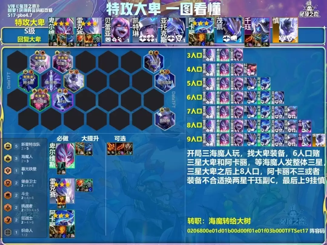云顶之弈s17特攻大卑阵容推荐