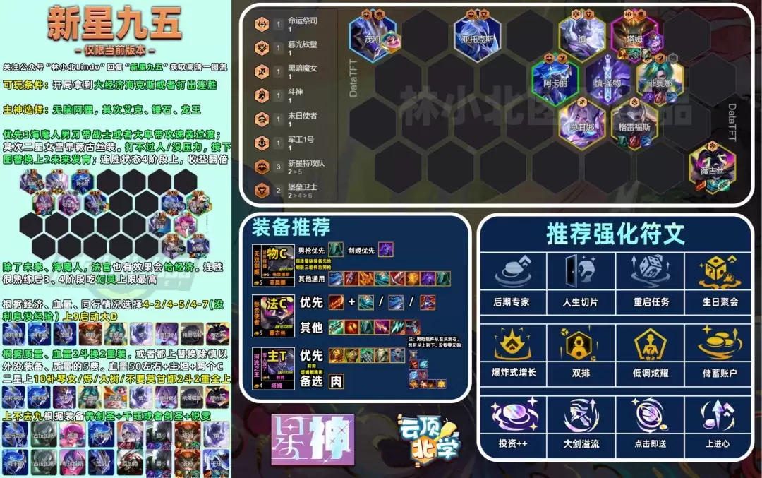 云顶之弈s17新星九五阵容推荐