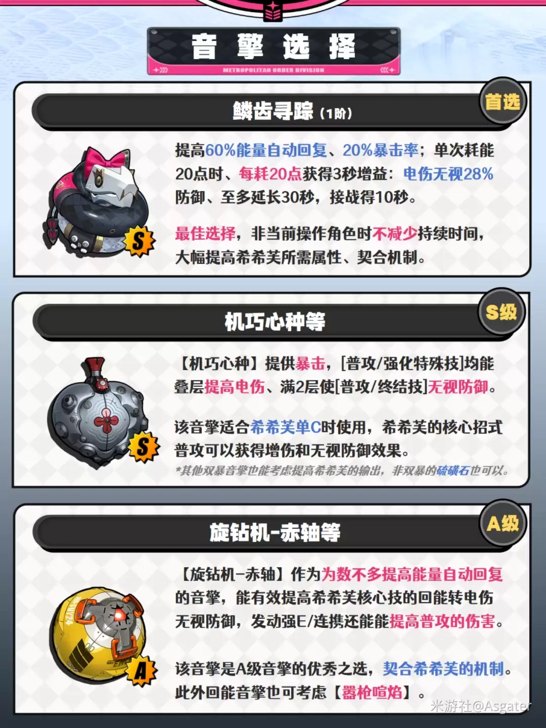 绝区零希希芙音擎推荐