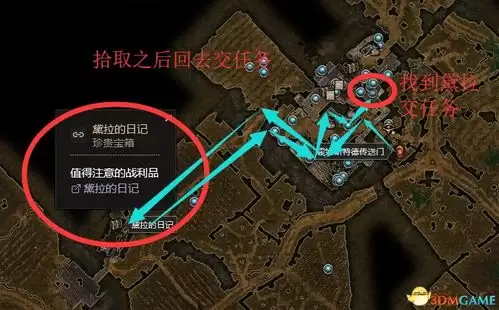 失落星船马拉松恐怖沼泽高清大地图怎么玩