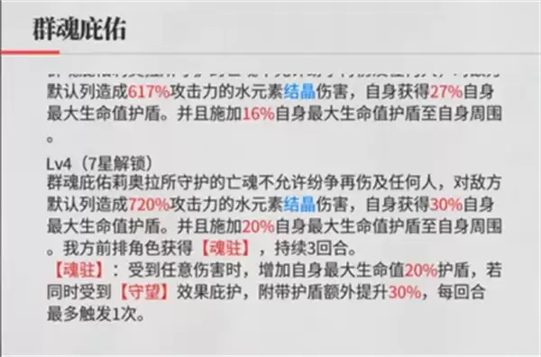 绯色回响黎队伍搭配与站位推荐