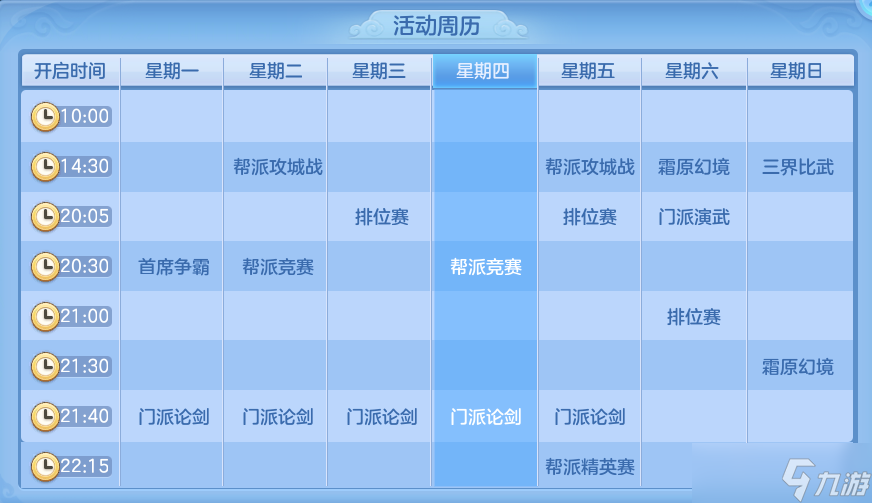 幻唐志：逍遥外传【萌新攻略】各种积分资源应该如何利用，怎么换才是最优解？