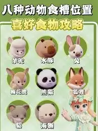 心动小镇水豚位置在哪-心动小镇水豚在什么地方