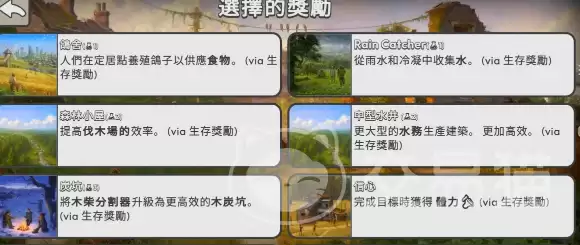 劫后公司手机版成就系统详细说明劫后公司手机版全成就解锁条件与获取攻略