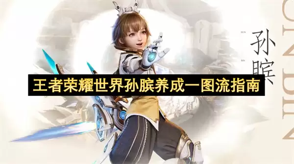 王者荣耀世界孙膑养成一图流指南