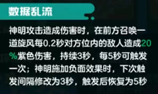 乱涂彩世界崩坏矩阵流派玩法攻略
