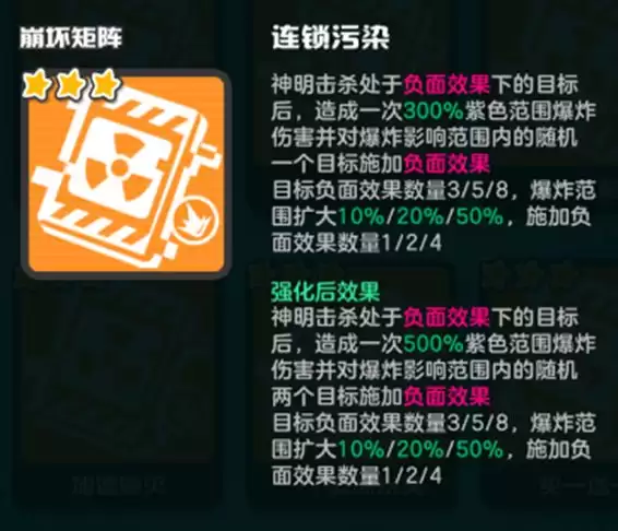 乱涂彩世界崩坏矩阵流派玩法攻略