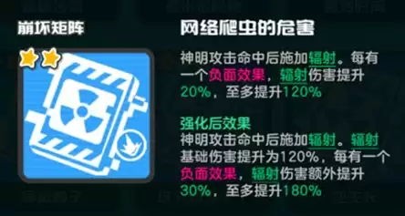 乱涂彩世界崩坏矩阵流派玩法攻略