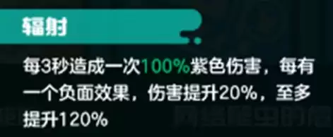 乱涂彩世界崩坏矩阵流派玩法攻略