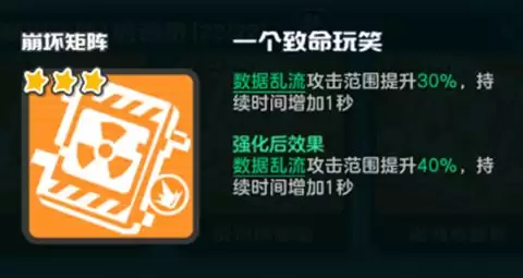 乱涂彩世界崩坏矩阵流派玩法攻略