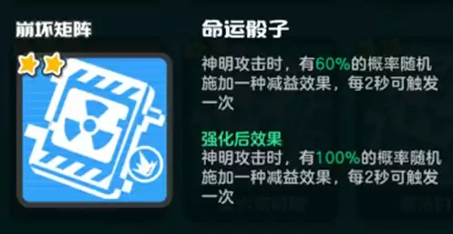乱涂彩世界崩坏矩阵流派玩法攻略