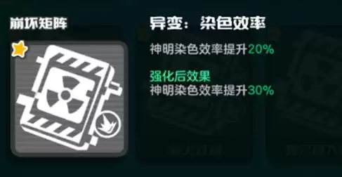乱涂彩世界崩坏矩阵流派玩法攻略