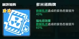 乱涂彩世界崩坏矩阵流派玩法攻略
