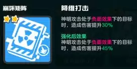乱涂彩世界崩坏矩阵流派玩法攻略