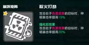 乱涂彩世界崩坏矩阵流派玩法攻略
