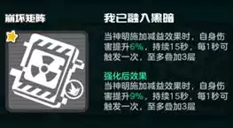 乱涂彩世界崩坏矩阵流派玩法攻略