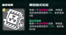 乱涂彩世界崩坏矩阵流派玩法攻略