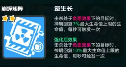 乱涂彩世界崩坏矩阵流派玩法攻略