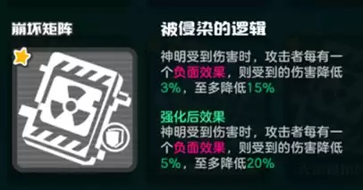 乱涂彩世界崩坏矩阵流派玩法攻略