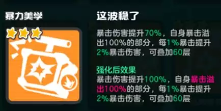 乱涂彩世界暴力美学流派玩法攻略