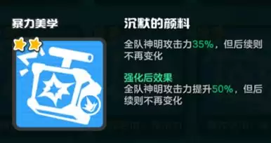 乱涂彩世界暴力美学流派玩法攻略