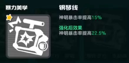 乱涂彩世界暴力美学流派玩法攻略
