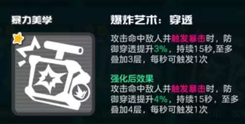 乱涂彩世界暴力美学流派玩法攻略