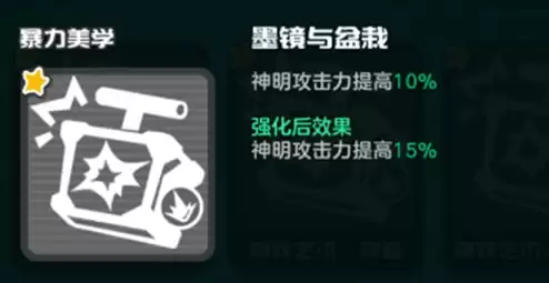 乱涂彩世界暴力美学流派玩法攻略