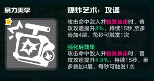 乱涂彩世界暴力美学流派玩法攻略
