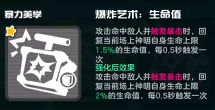 乱涂彩世界暴力美学流派玩法攻略