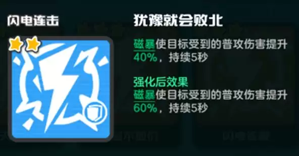 乱涂彩世界闪电连击流派玩法攻略