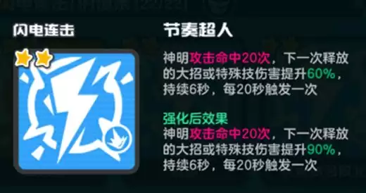 乱涂彩世界闪电连击流派玩法攻略