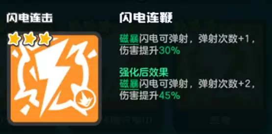 乱涂彩世界闪电连击流派玩法攻略