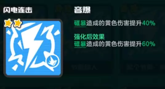 乱涂彩世界闪电连击流派玩法攻略
