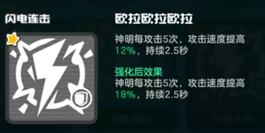 乱涂彩世界闪电连击流派玩法攻略